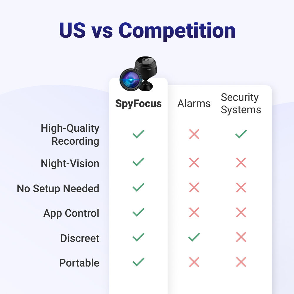 SpyFocus image